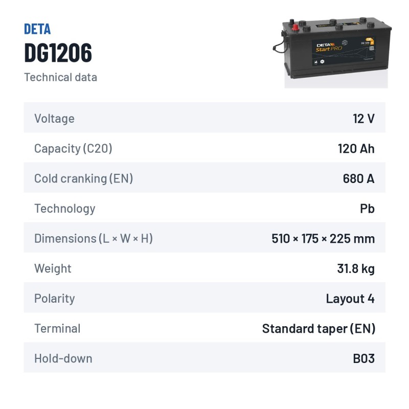Batteria camion Deta DG1206 12V 120Ah 680A – scheda tecnica