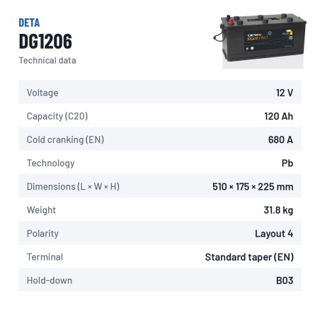 Batteria camion Deta DG1206 12V 120Ah 680A – scheda tecnica