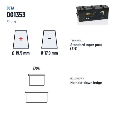 Batterie camion Deta DG1353 12V 135Ah 1000A – bornes et fixation