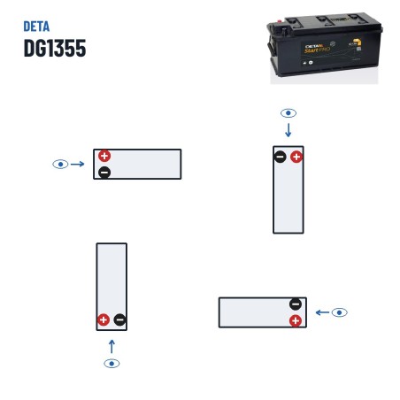 Batterie camion Deta DG1355 12V 135Ah 1000A – polarité (schéma 3)