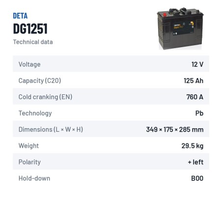 Batería de camión Deta DG1251 12V 125Ah 760A – ficha técnica