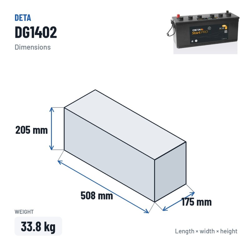 Batteria camion Deta DG1402 12V 140Ah 900A – dimensioni 508 × 175 × 205 mm