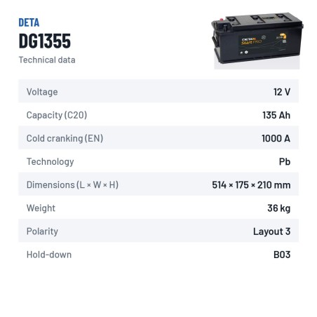 Batterie camion Deta DG1355 12V 135Ah 1000A – fiche technique