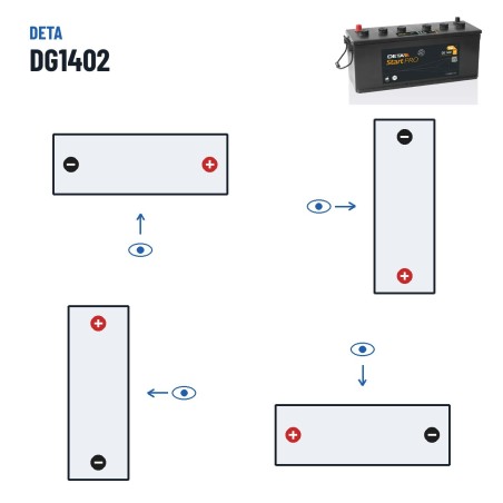 LKW-Batterie Deta DG1402 12V 140Ah 900A – Polarität (Schaltung 9)