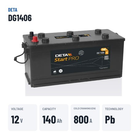 Truck battery Deta DG1406 12V 140Ah 800A – key specs