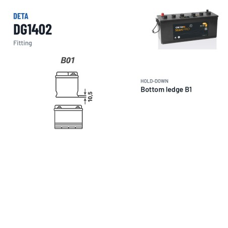 LKW-Batterie Deta DG1402 12V 140Ah 900A – Pole und Befestigung