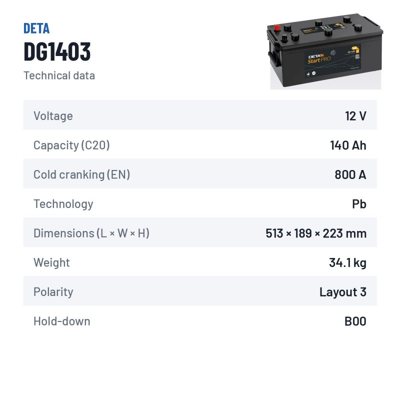 Truck battery Deta DG1403 12V 140Ah 800A – technical data