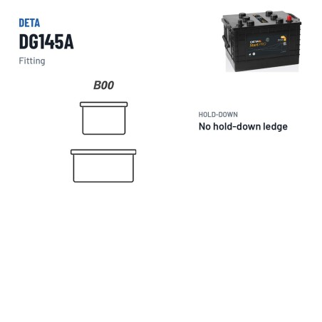 Truck battery Deta DG145A 12V 145Ah 1000A – terminal and hold-down