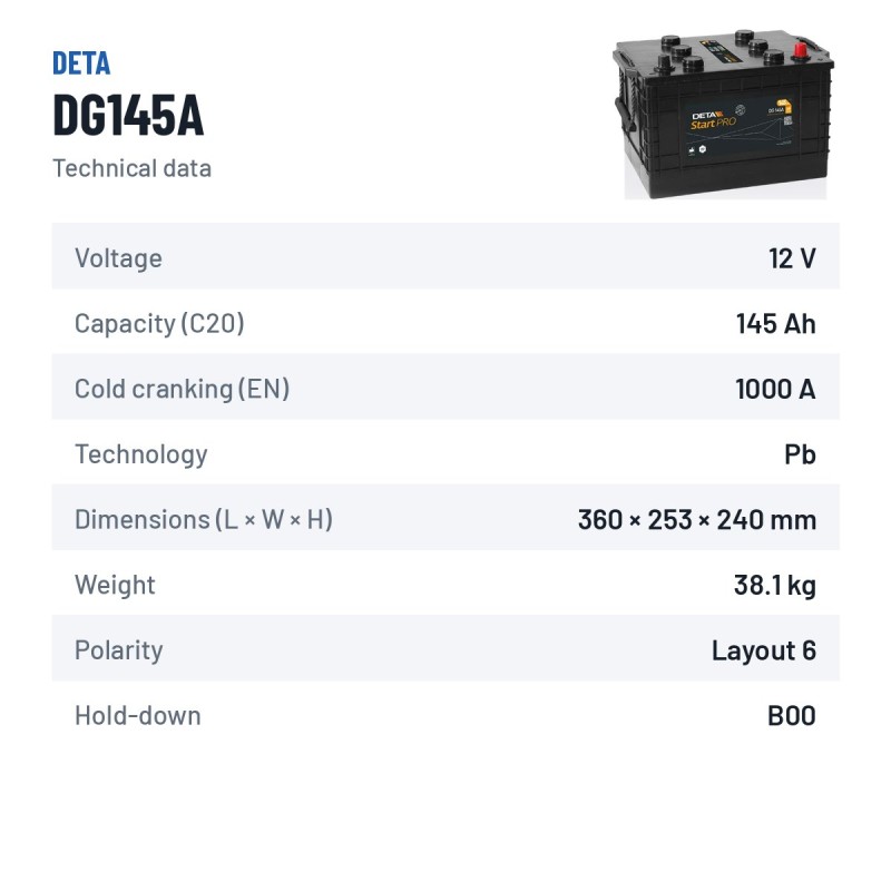 Truck battery Deta DG145A 12V 145Ah 1000A – technical data