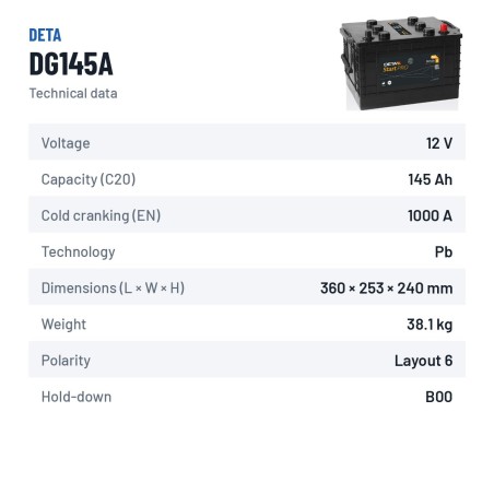 Batería de camión Deta DG145A 12V 145Ah 1000A – ficha técnica
