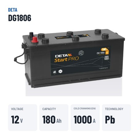 Batería de camión Deta DG1806 12V 180Ah 1000A – datos clave