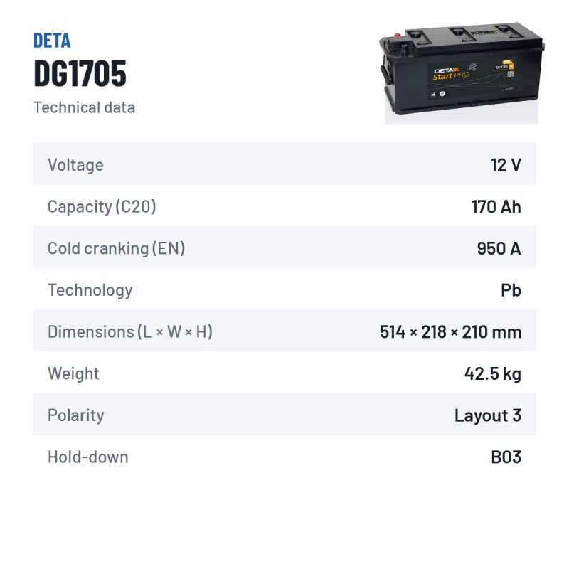 Batería de camión Deta DG1705 12V 170Ah 950A – ficha técnica