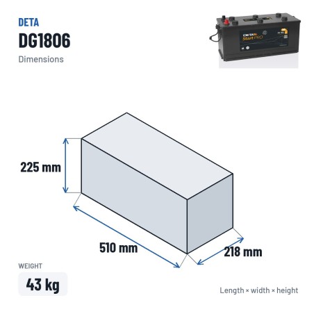Batería de camión Deta DG1806 12V 180Ah 1000A – medidas 510 × 218 × 225 mm