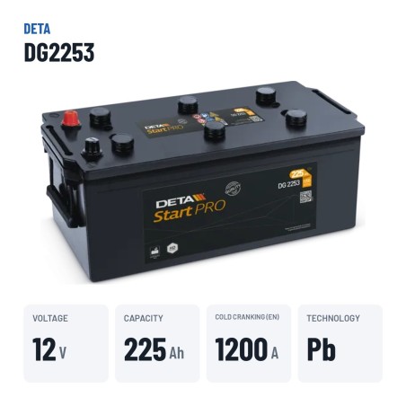 Batterie camion Deta DG2253 12V 225Ah 1200A – caractéristiques clés