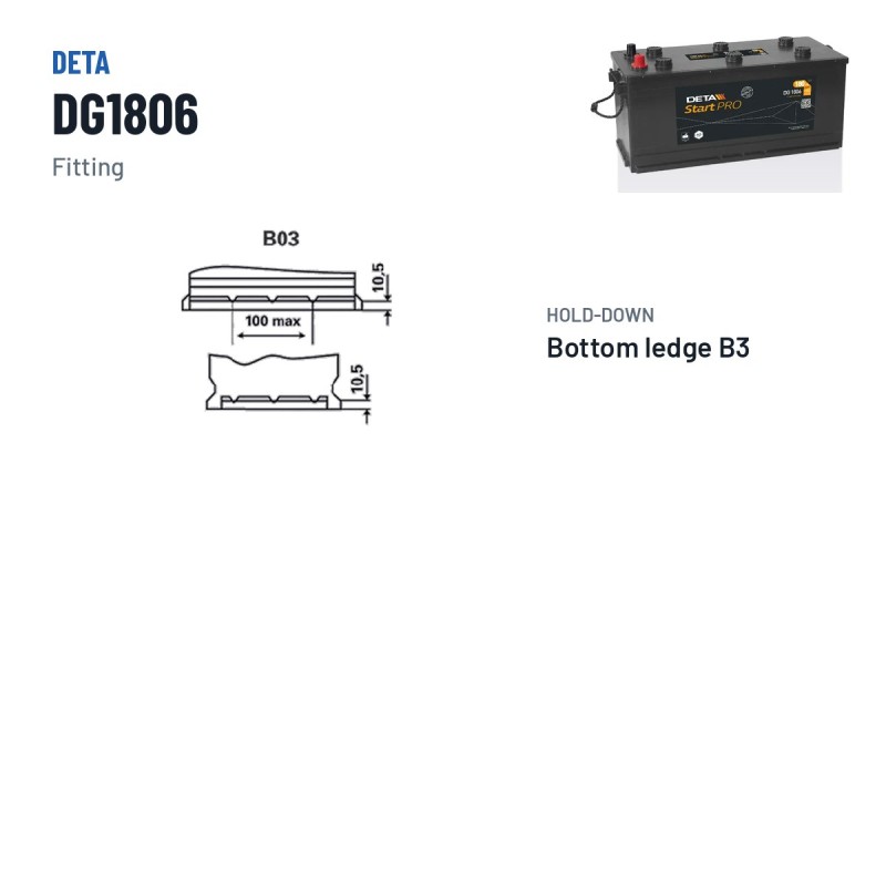LKW-Batterie Deta DG1806 12V 180Ah 1000A – Pole und Befestigung