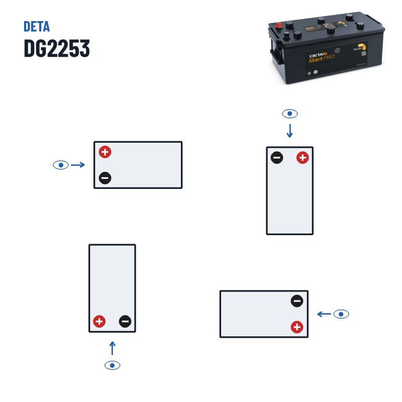 Truck battery Deta DG2253 12V 225Ah 1200A – polarity (layout 3)