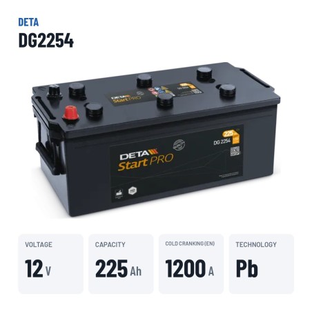 Batterie camion Deta DG2254 12V 225Ah 1200A – caractéristiques clés