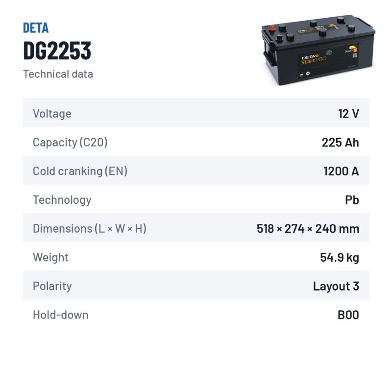 Truck battery Deta DG2253 12V 225Ah 1200A – technical data