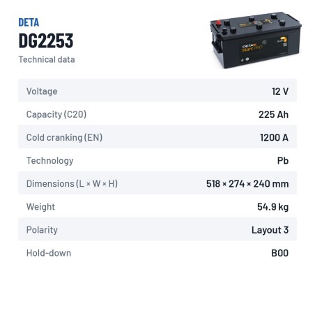 Batteria camion Deta DG2253 12V 225Ah 1200A – scheda tecnica