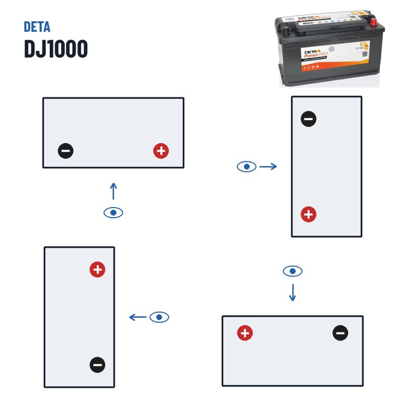 Truck battery Deta DJ1000 12V 100Ah 850A – polarity (layout 0, + right)