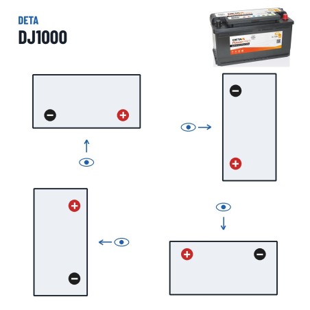 Batería de camión Deta DJ1000 12V 100Ah 850A – polaridad (esquema 0, + derecha)