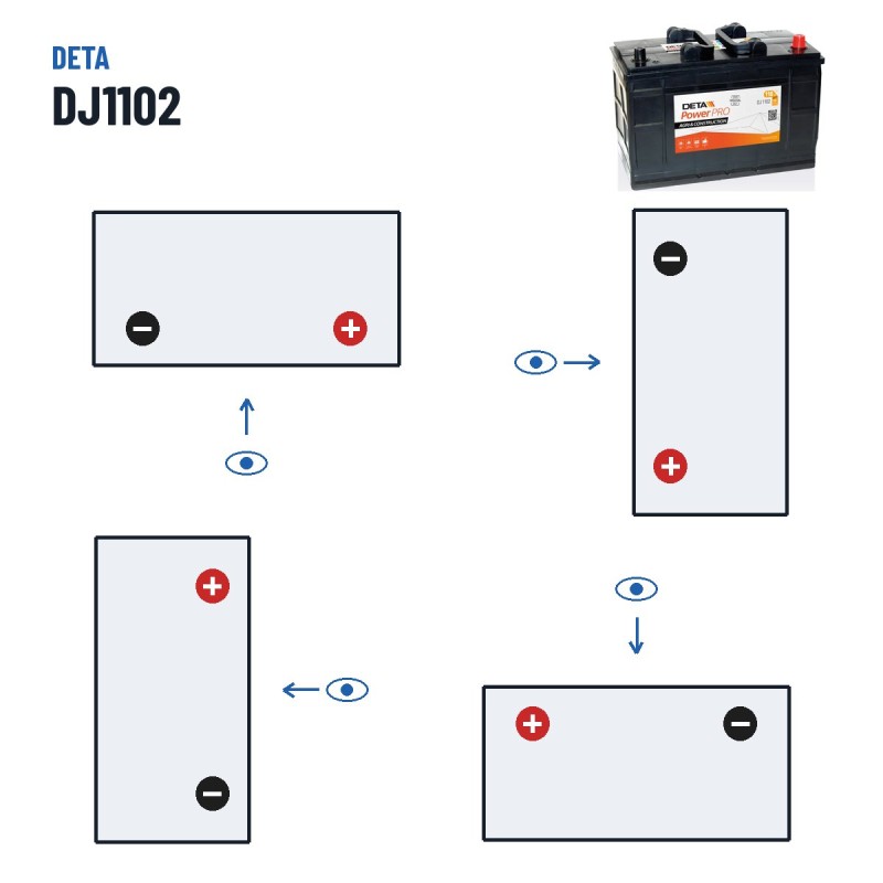 Batería de camión Deta DJ1102 12V 110Ah 900A – polaridad (esquema 0, + derecha)