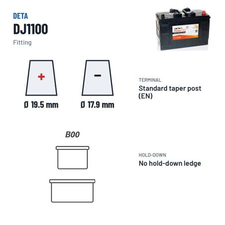 LKW-Batterie Deta DJ1100 12V 110Ah 900A – Pole und Befestigung