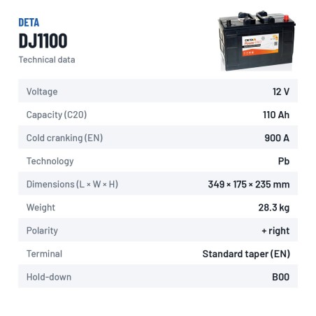LKW-Batterie Deta DJ1100 12V 110Ah 900A – technische Daten
