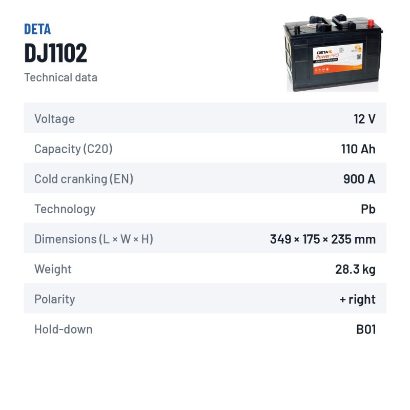 Batteria camion Deta DJ1102 12V 110Ah 900A – scheda tecnica