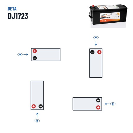 Batería de camión Deta DJ1723 12V 172Ah 1390A – polaridad (esquema 3)