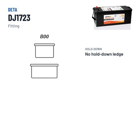 Batería de camión Deta DJ1723 12V 172Ah 1390A – borne y sujeción
