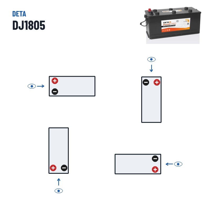 Truck battery Deta DJ1805 12V 180Ah 1000A | baterias.com