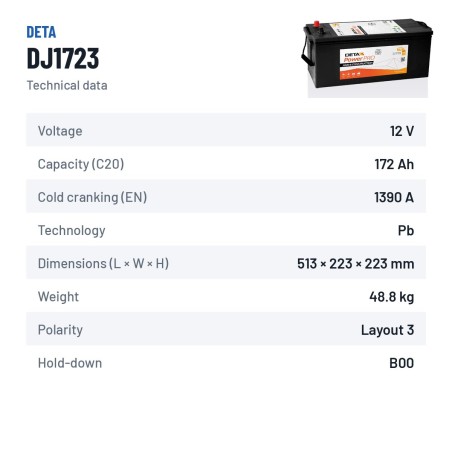 Batterie camion Deta DJ1723 12V 172Ah 1390A – fiche technique
