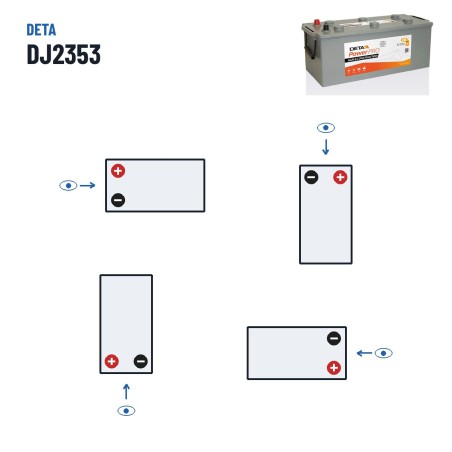 Truck battery Deta DJ2353 12V 235Ah 1450A – polarity (layout 3)