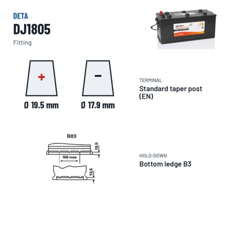 Truck battery Deta DJ1805 12V 180Ah 1000A | baterias.com