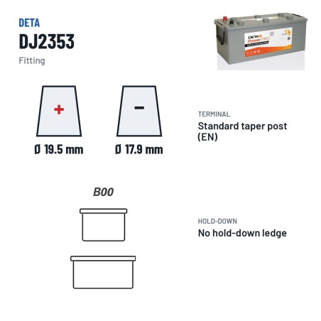 LKW-Batterie Deta DJ2353 12V 235Ah 1450A – Pole und Befestigung