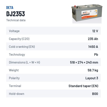 Truck battery Deta DJ2353 12V 235Ah 1450A – technical data