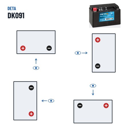 Auxiliary battery Deta DK091 12V 9Ah 120A AGM – polarity (layout 1, + left)