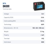 Auxiliary battery Deta DK091 12V 9Ah 120A AGM – technical data