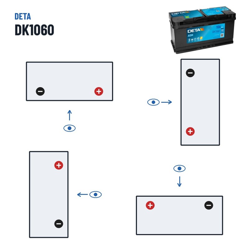 Start-Stopp-Batterie Deta DK1060 12V 106Ah 950A AGM