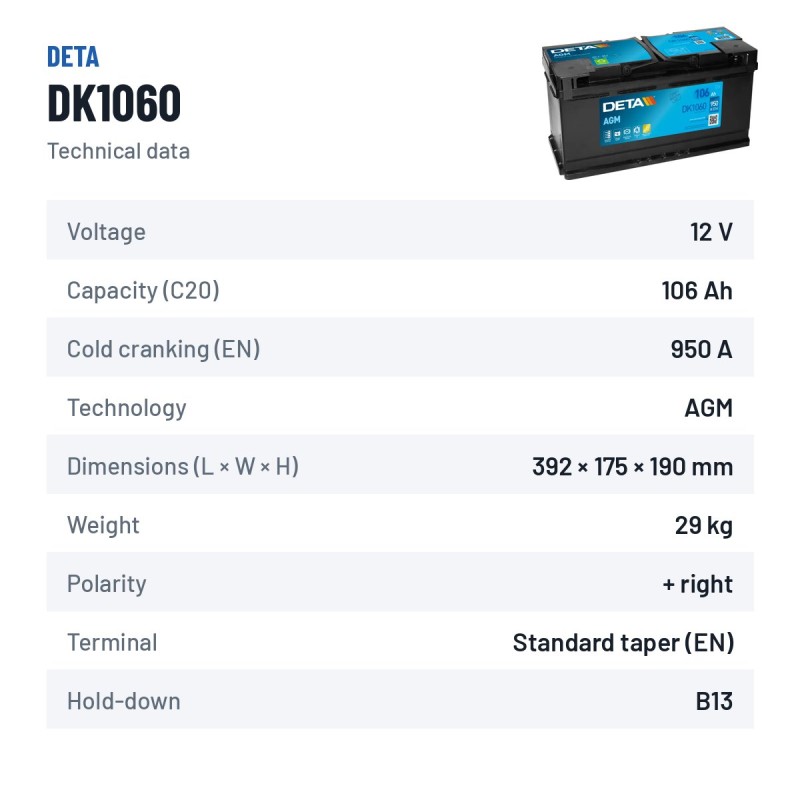 Start-Stopp-Batterie Deta DK1060 12V 106Ah 950A AGM
