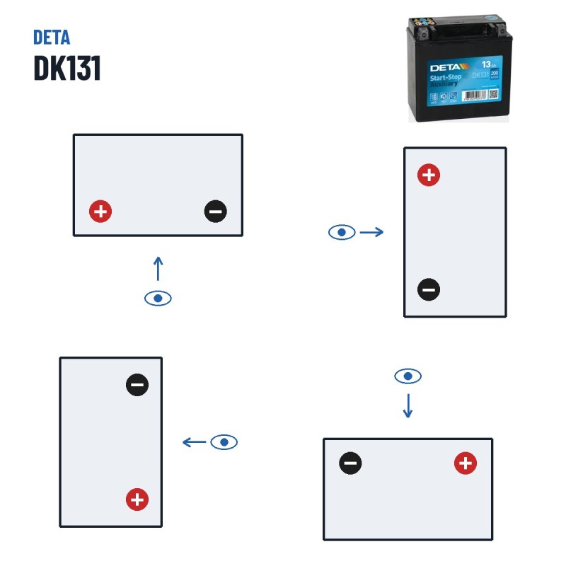 Batería auxiliar Deta DK131 12V 13Ah 200A AGM – polaridad (esquema 1, + izquierda)