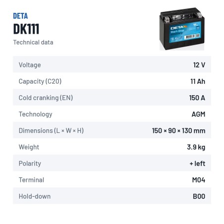 Zusatzbatterie Deta DK111 12V 11Ah 150A AGM – technische Daten