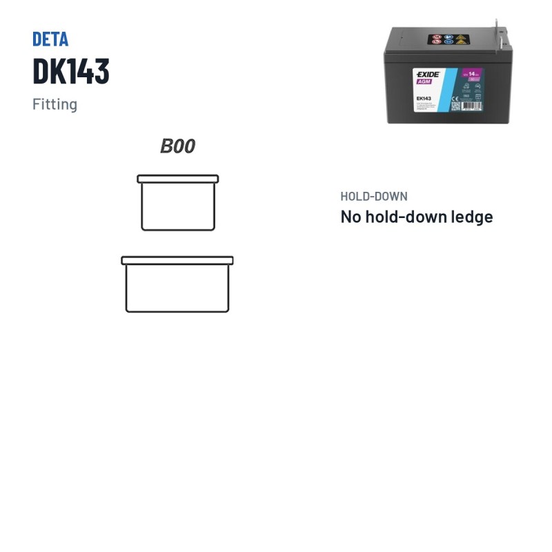 Zusatzbatterie Deta DK143 12V 14Ah 80A AGM – Pole und Befestigung