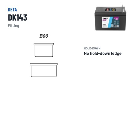 Zusatzbatterie Deta DK143 12V 14Ah 80A AGM – Pole und Befestigung