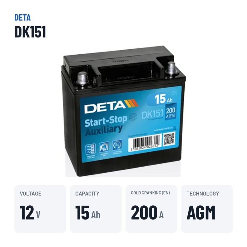 Batterie auxiliaire Deta DK151 12V 15Ah 200A AGM | baterias.com