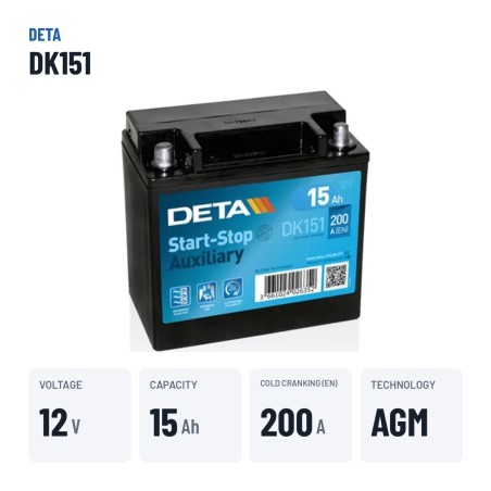 Auxiliary battery Deta DK151 12V 15Ah 200A AGM – key specs