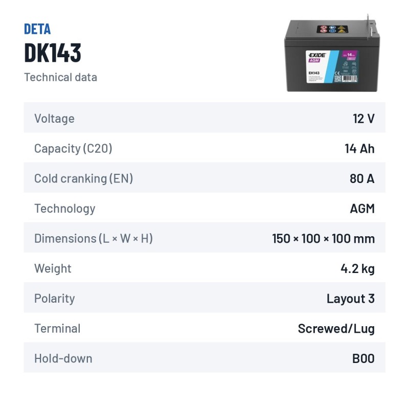 Zusatzbatterie Deta DK143 12V 14Ah 80A AGM – technische Daten