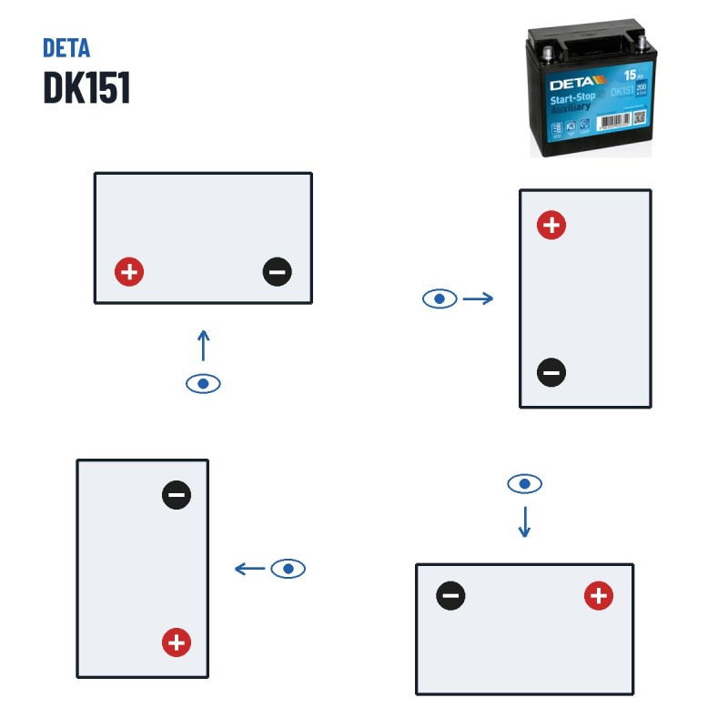 Batterie auxiliaire Deta DK151 12V 15Ah 200A AGM | baterias.com