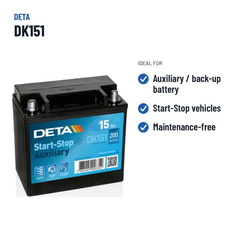 Auxiliary battery Deta DK151 12V 15Ah 200A AGM – recommended uses